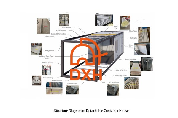 Structure of Detachable Container House